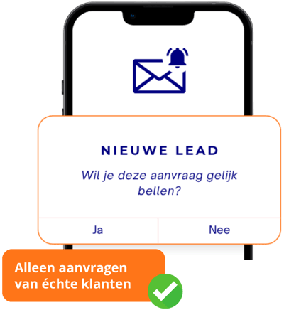 B2B Leadgeneratie uitbesteden