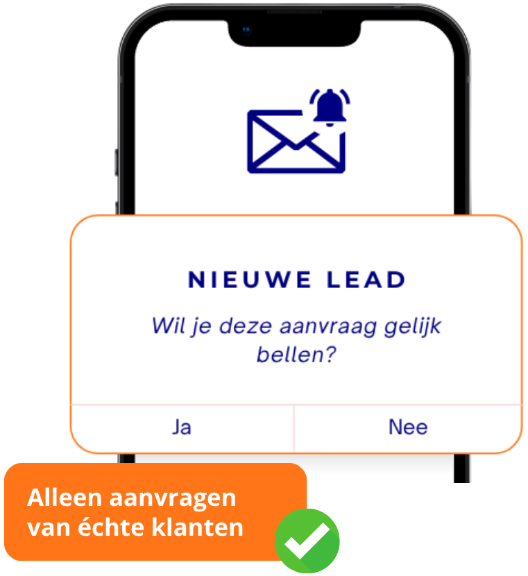 Leadgeneratie uitbesteden