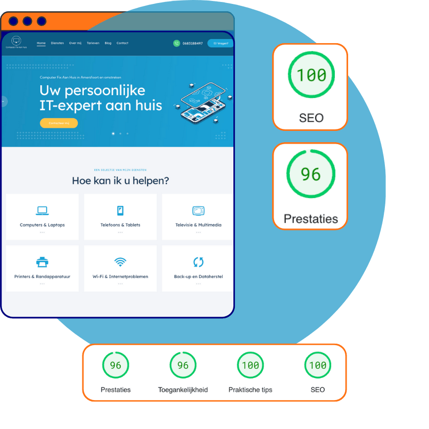 SEO-geoptimaliseerde website voor bedrijven
